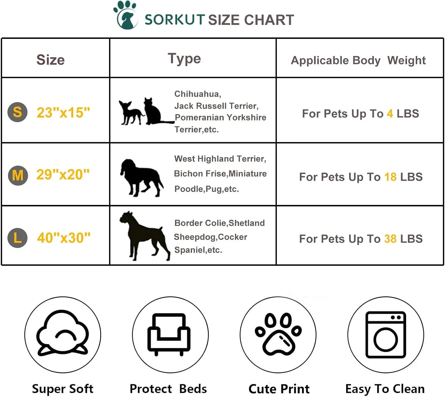 1 Pack 3 Puppy Blankets Super Soft Warm Sleep Mat Cute PAW Print Blanket Fleece Pet Blanket Flannel Throw Dog Blankets for Small Dogs Puppy Cats,Gray/White/Brown-Medium(29"x20")