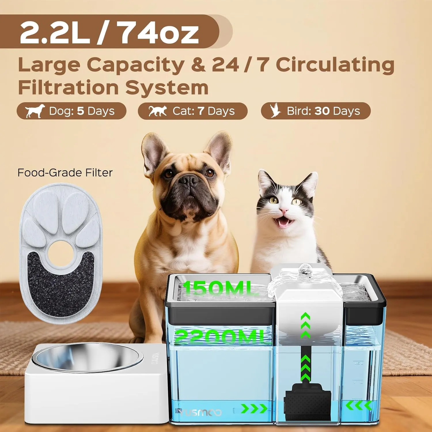 Automatic Cat Water Fountain with Food Bowl  2.2L/74oz 2-in-1 Pet Water Dispenser & 304 Stainless Steel Bowl, Ultra-Quiet, LED Indicator, BPA-Free, Smart Shut-Off for Cats and Dogs