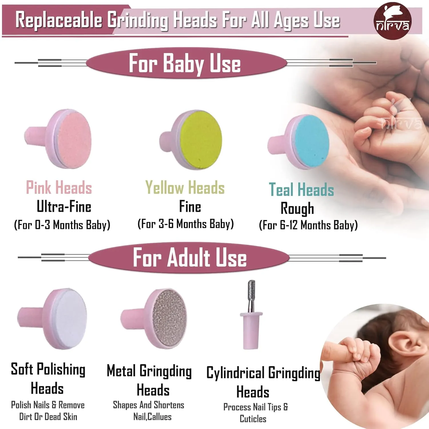 Baby Nail File Electric Trimmer Kit