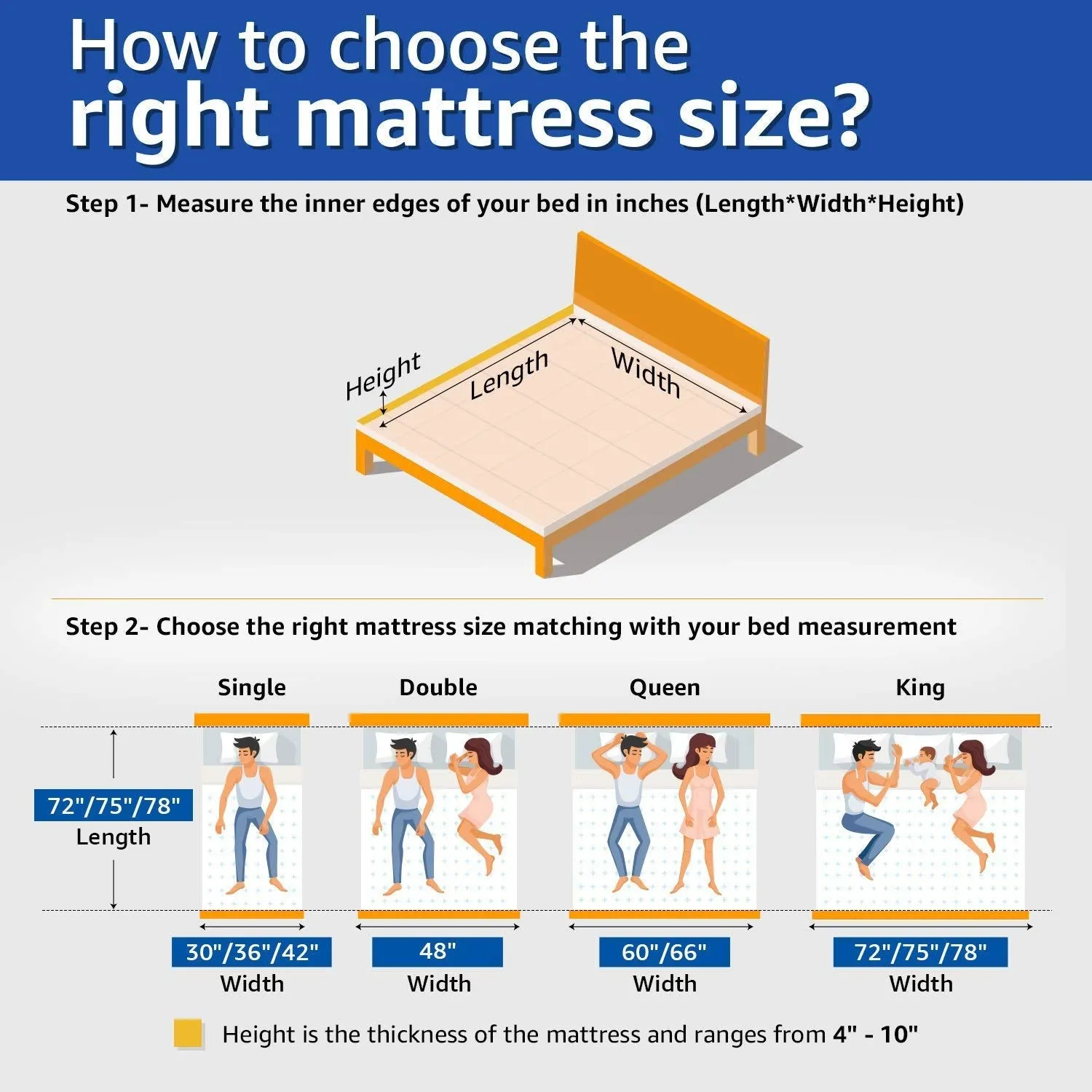Comforto Siesta | 3-Layered Memory Foam Mattress | Orthopedic Mattress | Body Adaptive Technology | Medium Soft Comfort | 5 Inch Mattress | 72x36x5 Inch (Single Size Mattress)