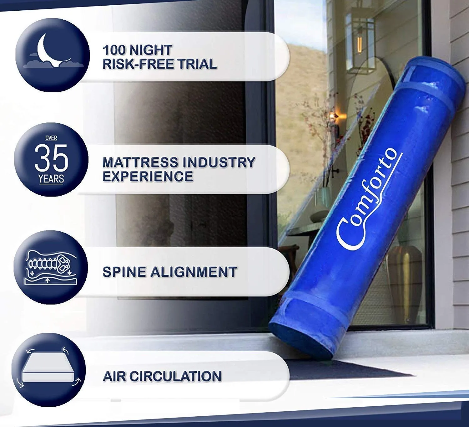 Comforto Siesta | 3-Layered Memory Foam Mattress | Orthopedic Mattress | Body Adaptive Technology | Medium Soft Comfort | 5 Inch Mattress | 72x36x5 Inch (Single Size Mattress)