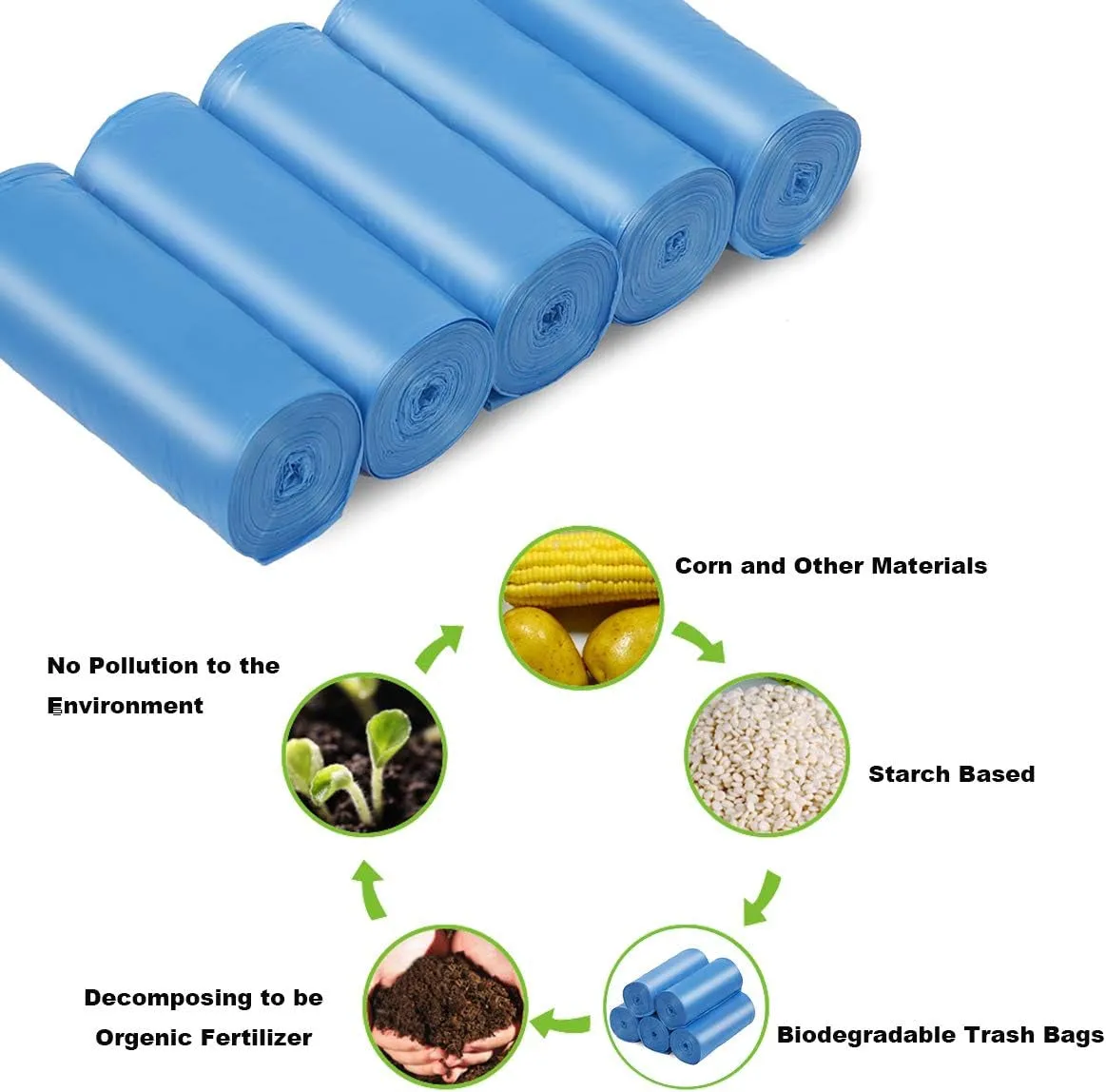 Compostable Trash Bags, 13-15 Gallon Biodegradable Trash Bags Recycled Garbage Bags Unscented Wastebasket Liners for Kitchen Office(75 Counts, Blue)