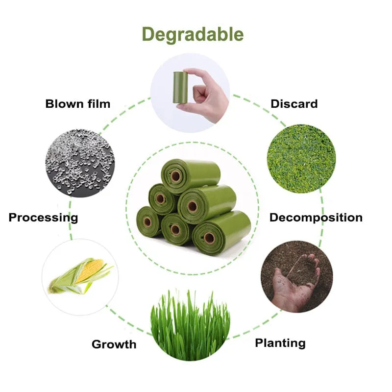 Dog Poop Garbage Dispenser Outdoor Home Clean Box Waste Bags