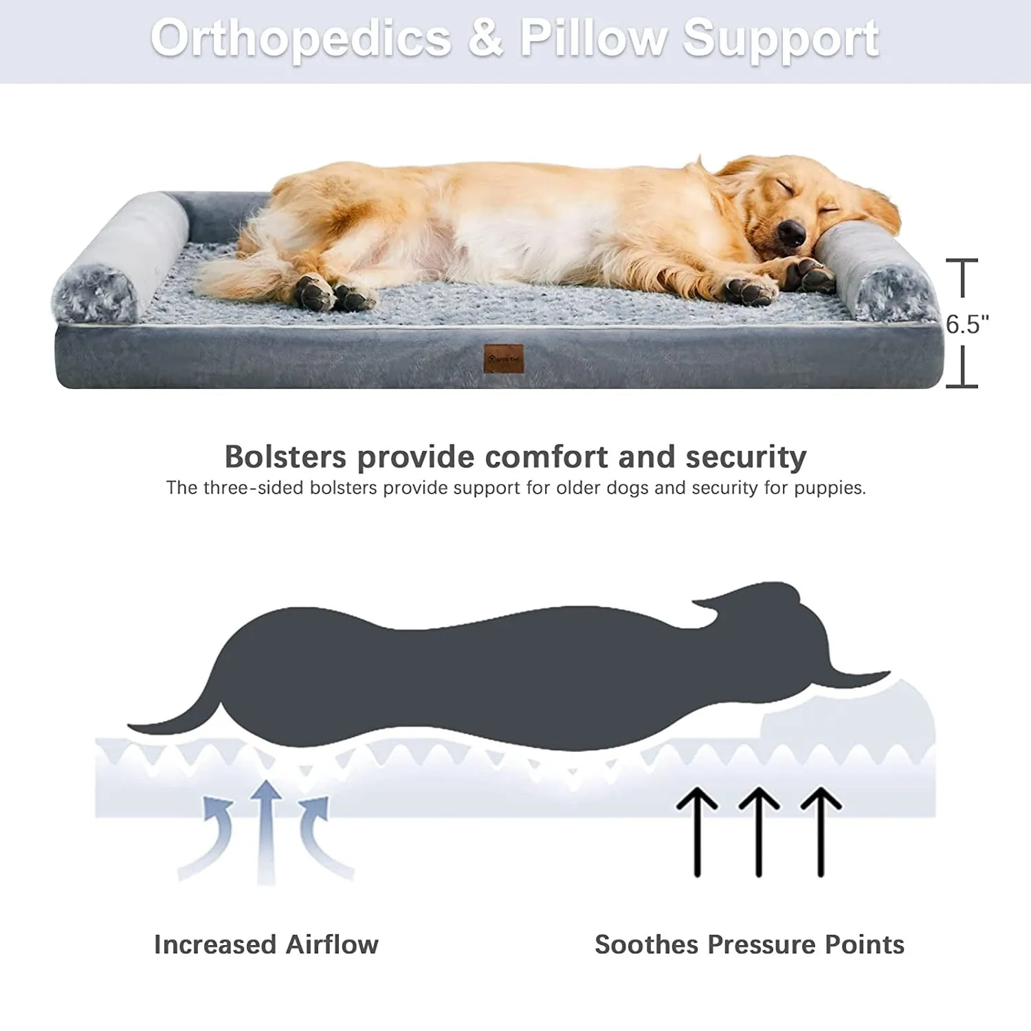 Egg Crate Foam Orthopedic Dog Bed with Bolsters in all sizes (Gray)