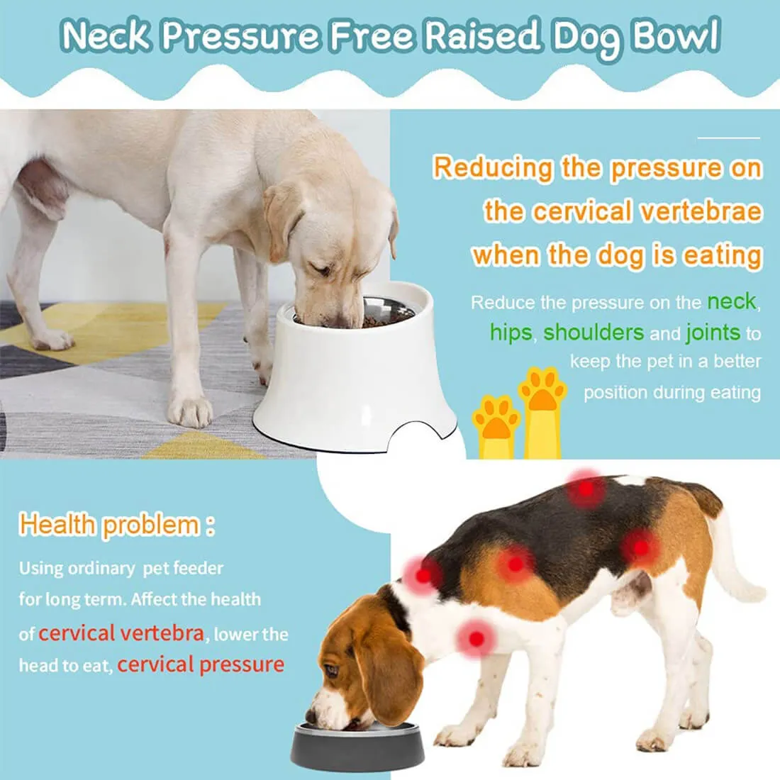 Elevated Dog Feeder - No Spill Dog Bowl - Reduce Neck Pressure | SuperDesign