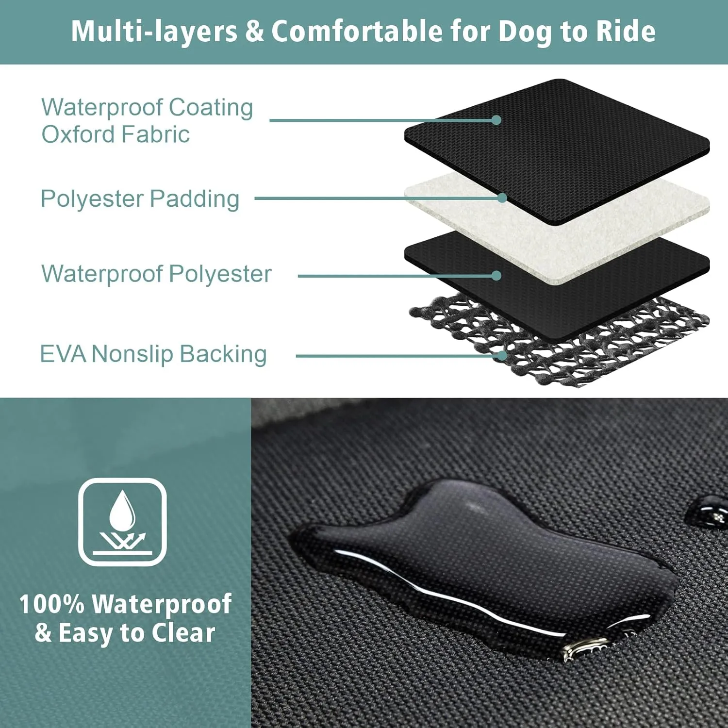F-Color Dog Car Seat Cover - Waterproof Nonslip Dog Hammock for Car Comfort Enhancing Pet Seat Cover with Side Flap for Cars, Trucks and SUVs
