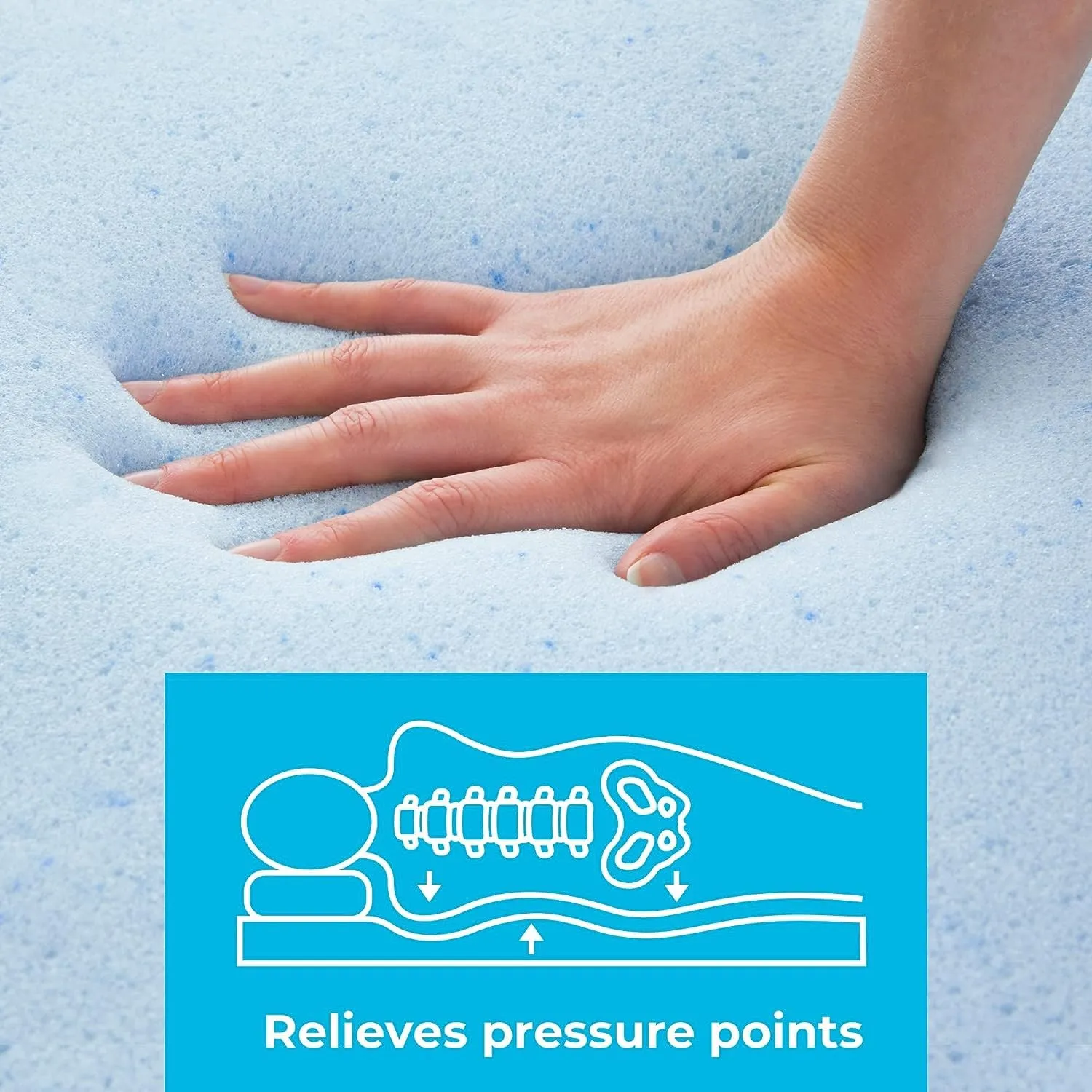 FITMAT Cool Gel Orthopedic Support Memory Foam Mattress Topper (72" X 72" X 2", Blue) for Back and Shoulder Pain Relief | Soft Mattress Topper | Mattress Topper for Existing Mattress