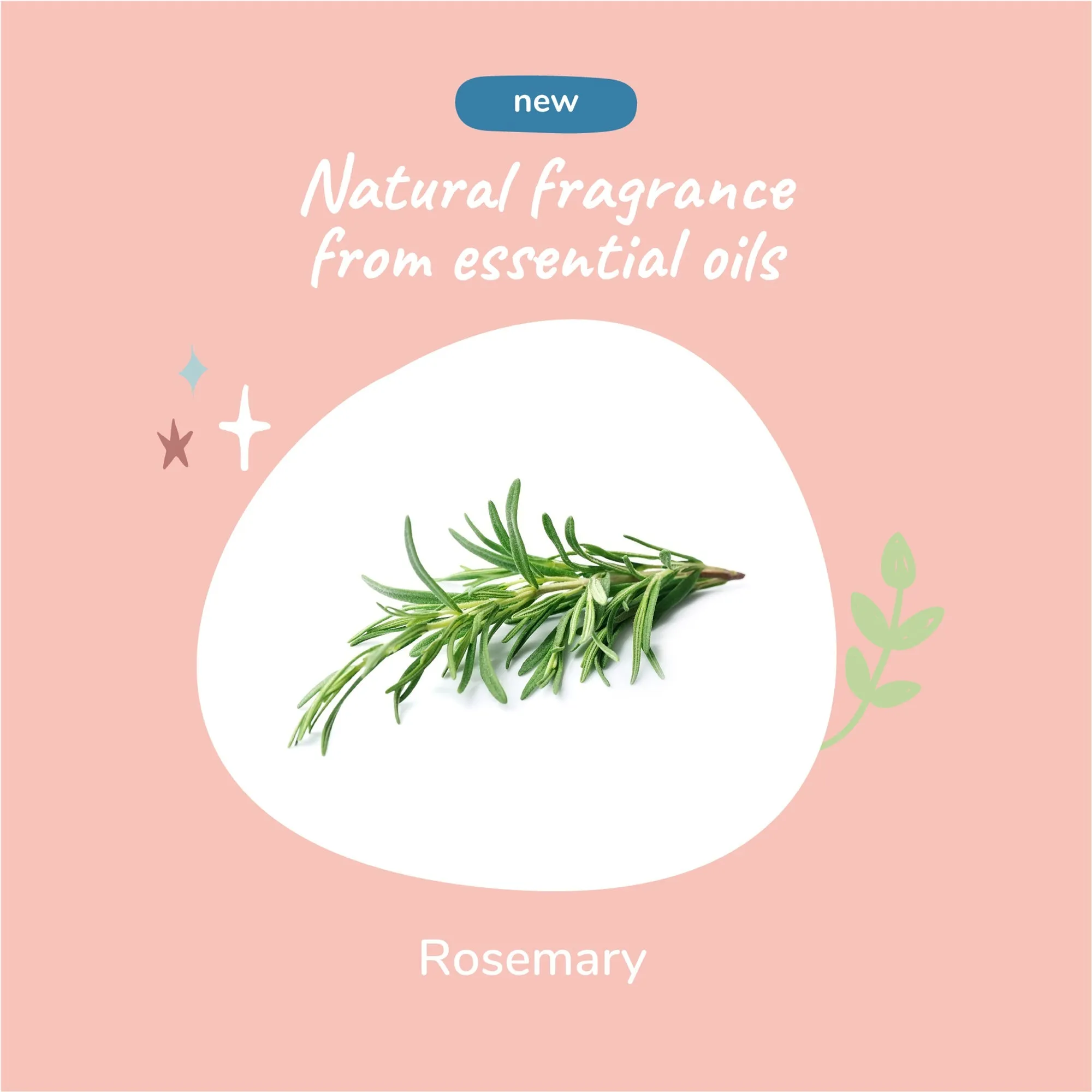 Kin Kind Shampoo Itchy Pet Rosemary/Peppermint 12oz