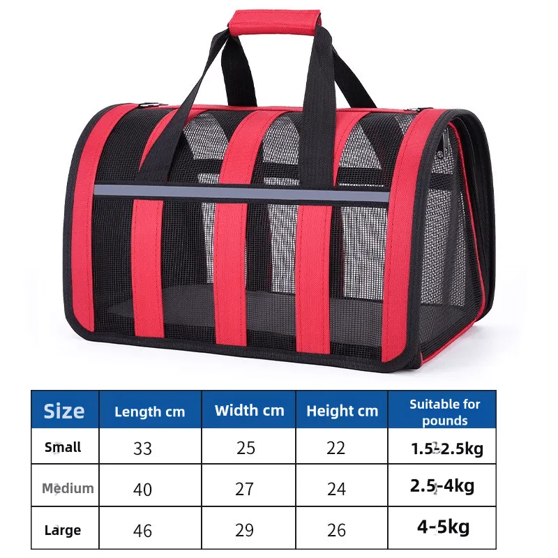 Size M Blue And White Foldable Pet Carrier Bag - Lightweight, Breathable, and Spacious for All Seasons